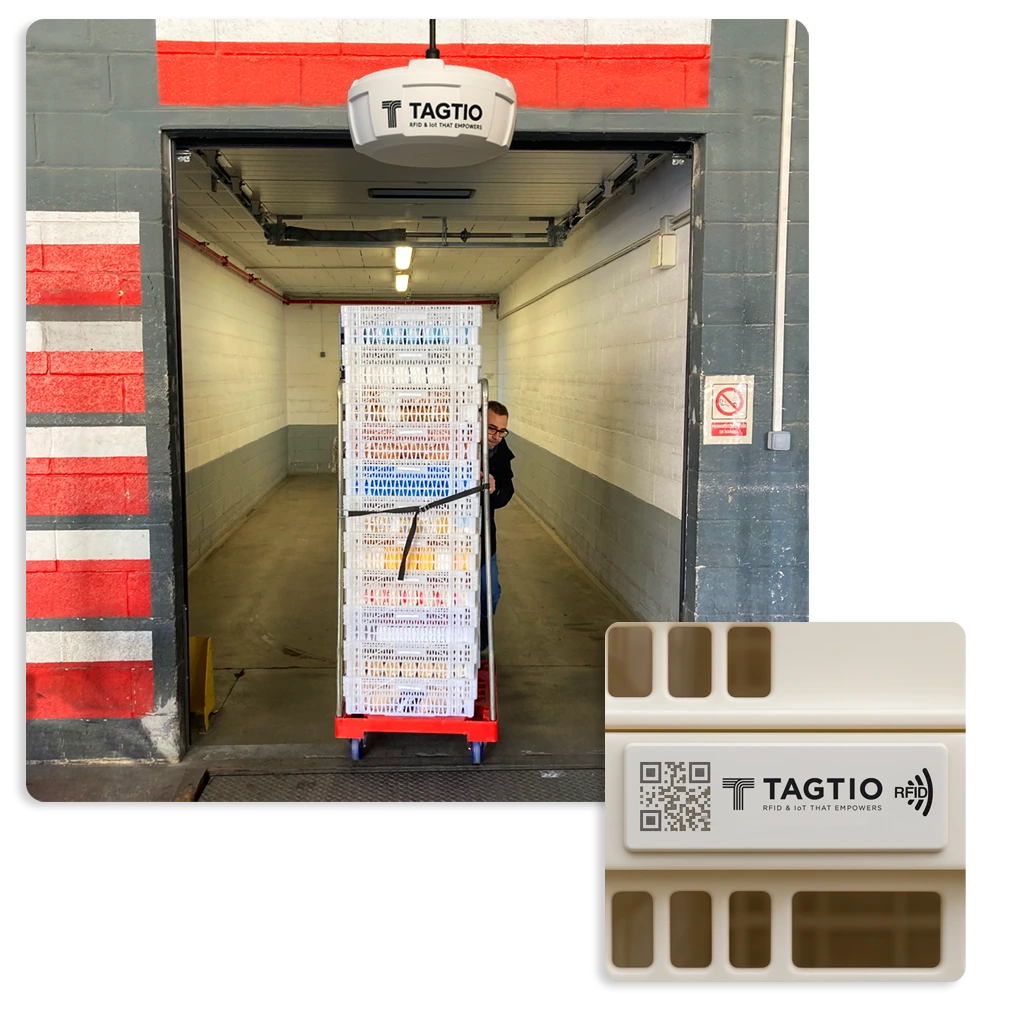 Sistema RTLS con RFID UHF Pasiva para el seguimiento de contenedores RTI y la localización en tiempo real de activos logísticos
