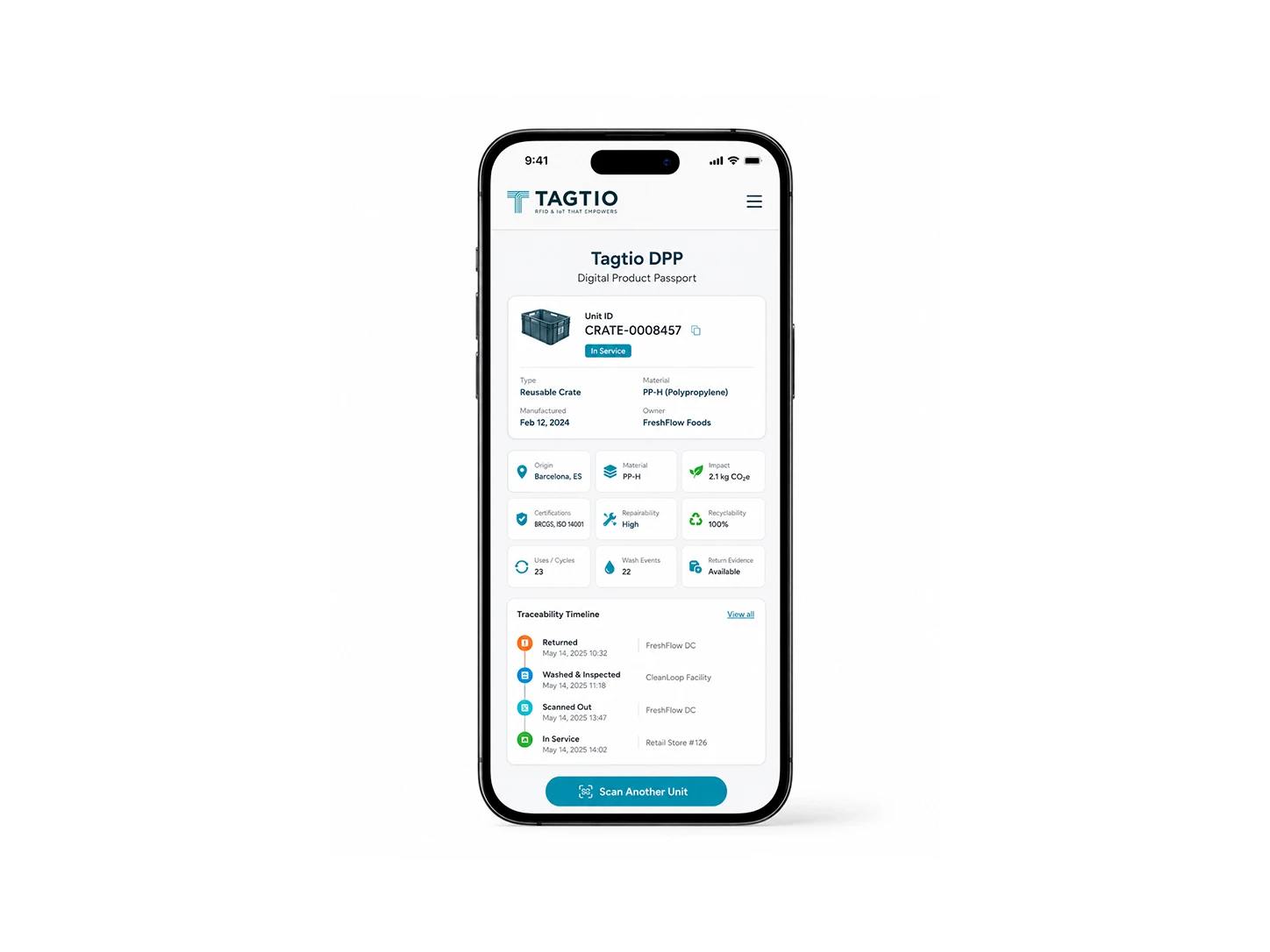 Pasaporte Digital de Producto aplicado a envases reutilizables con datos de trazabilidad y circularidad